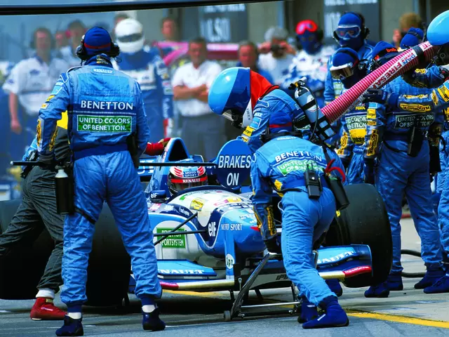 Scuderia Benetton